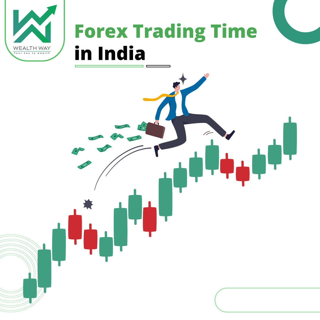 How to Calculate Forex Trading Timing with Indian Time